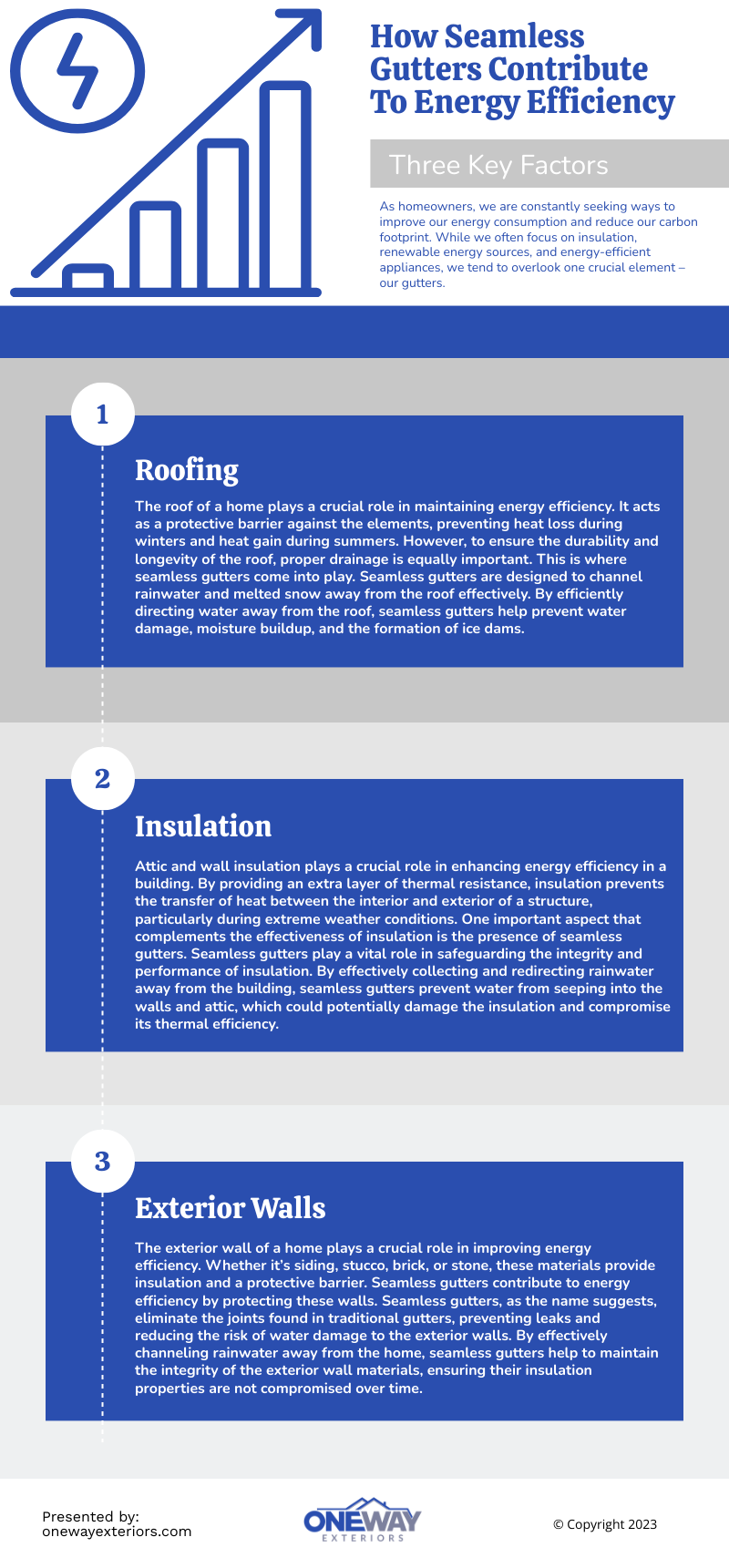 How Seamless Gutters Contribute To Energy Efficiency 