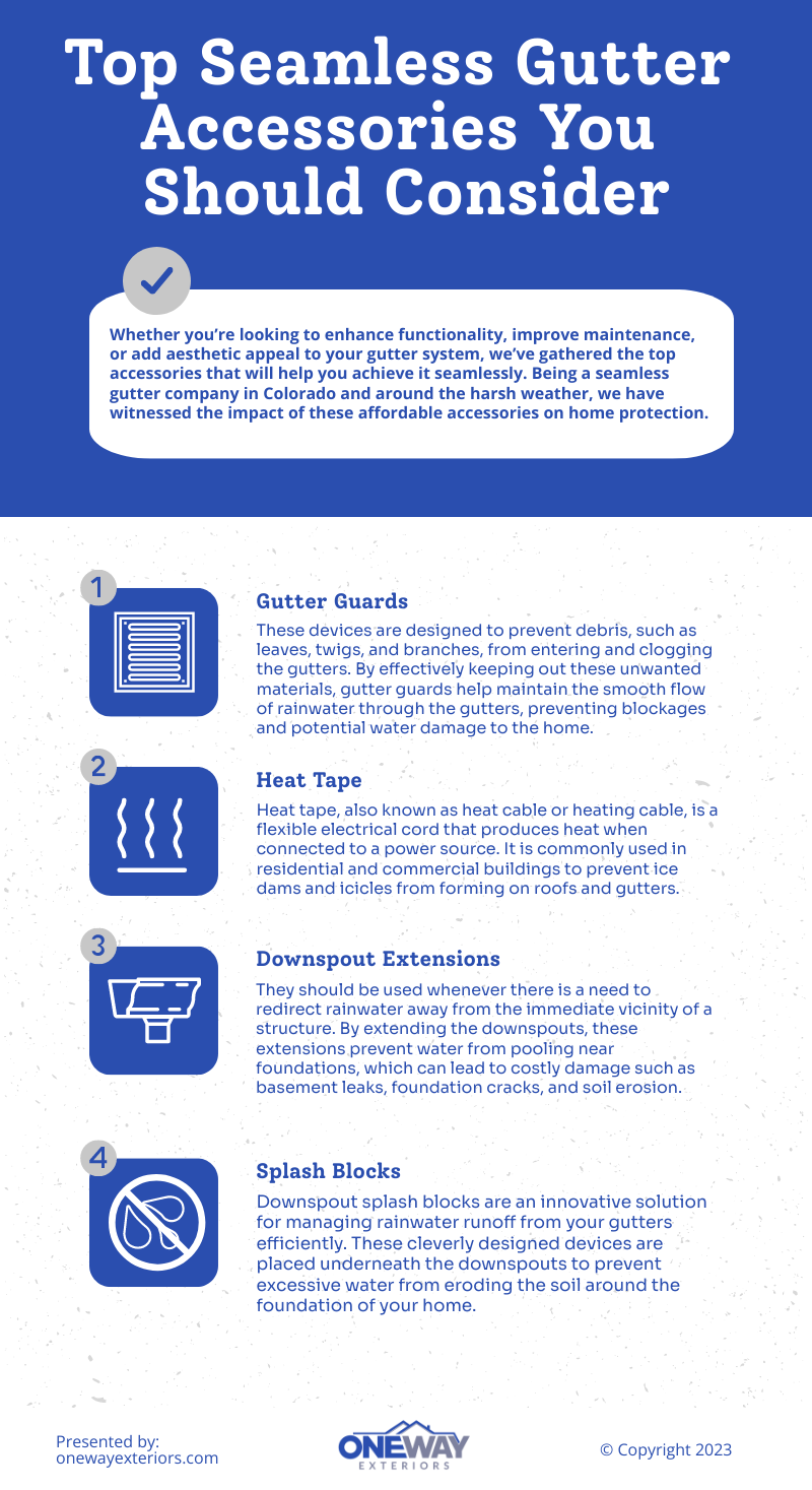 Seamless Gutter Accessories 