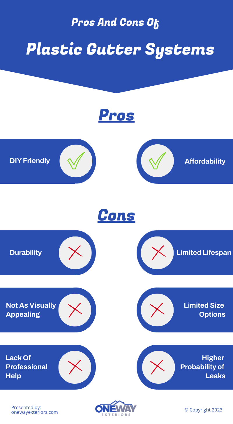 Pros and Cons Of Plastic Gutters Pros and Cons Of Plastic Gutters