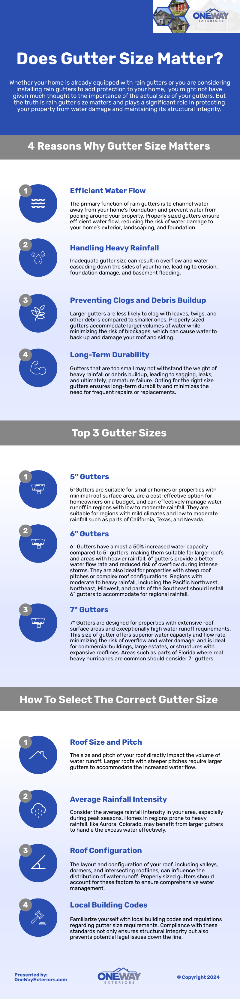 Does Gutter Size Matter?