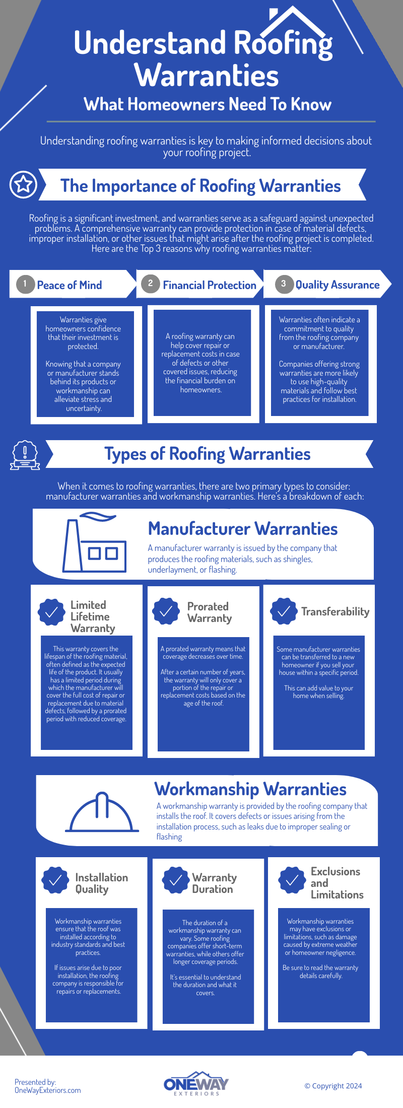 Understand Roofing Warranties Understand Roofing Warranties