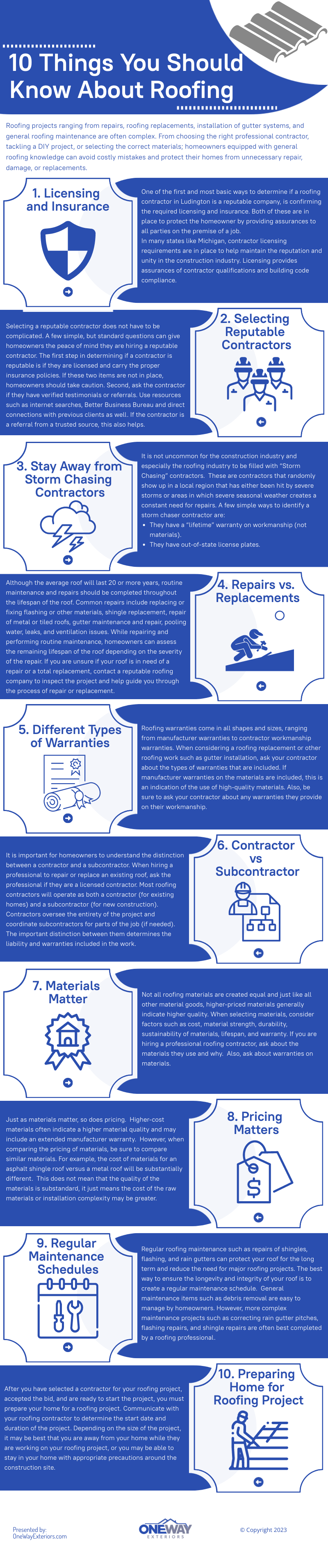 10 Things You Should Know About Roofing 10 Things You Should Know About Roofing
