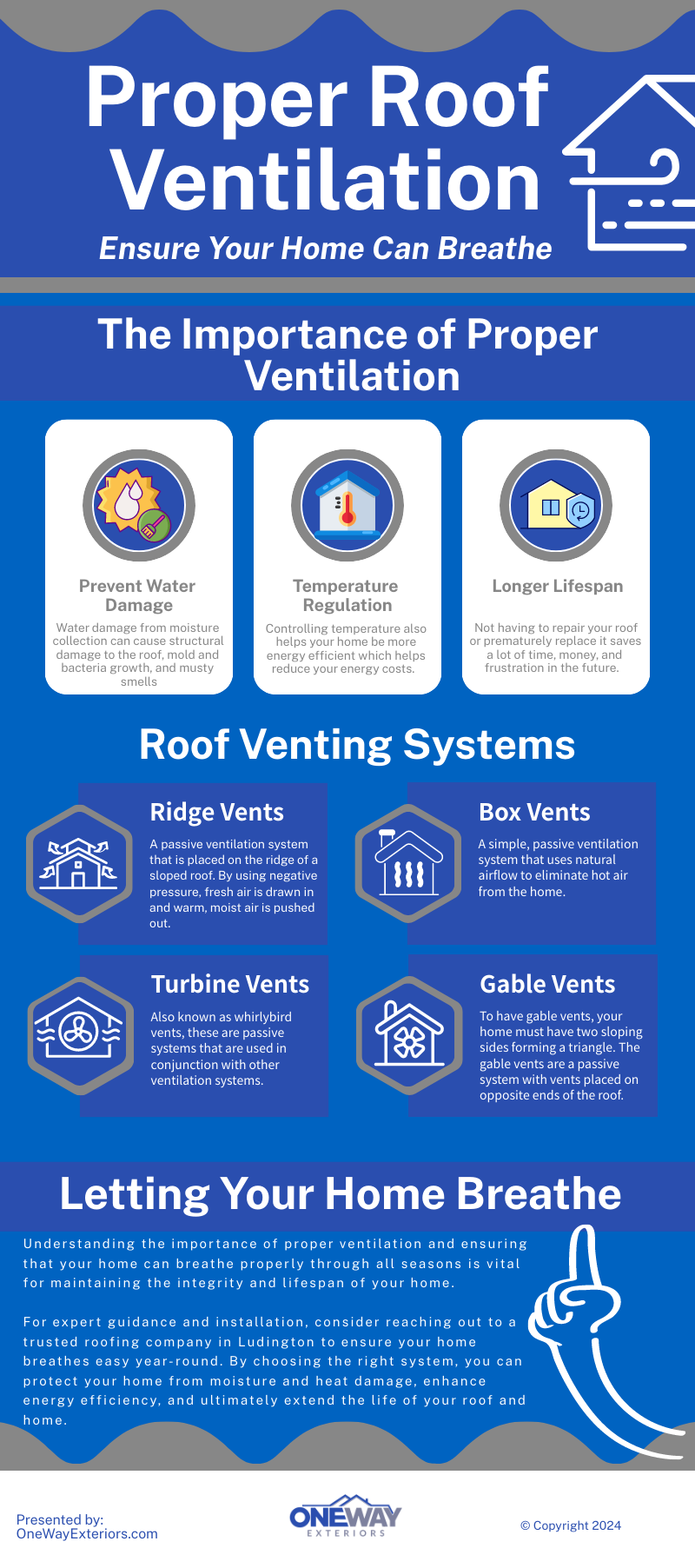 Ensure Your Home Can Breathe: Proper Roof Ventilation