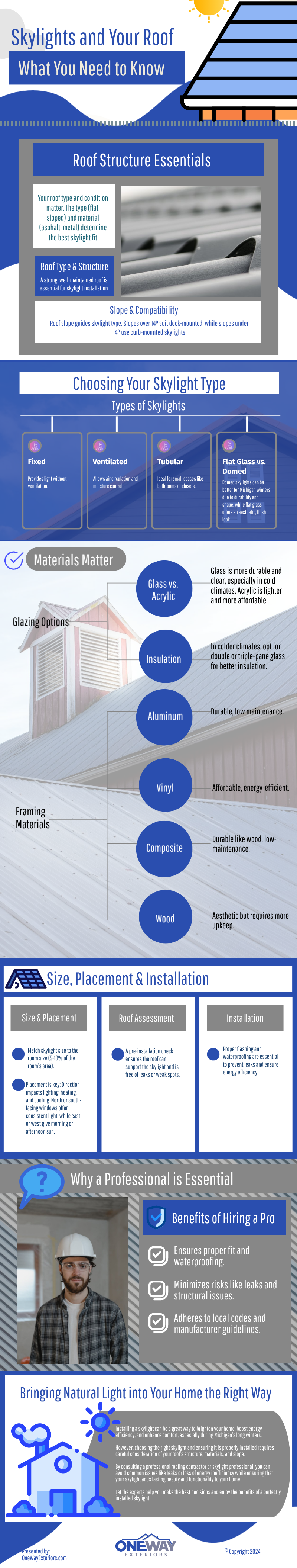 Skylights and Your Roof: Shining a Light on What You Need to Know