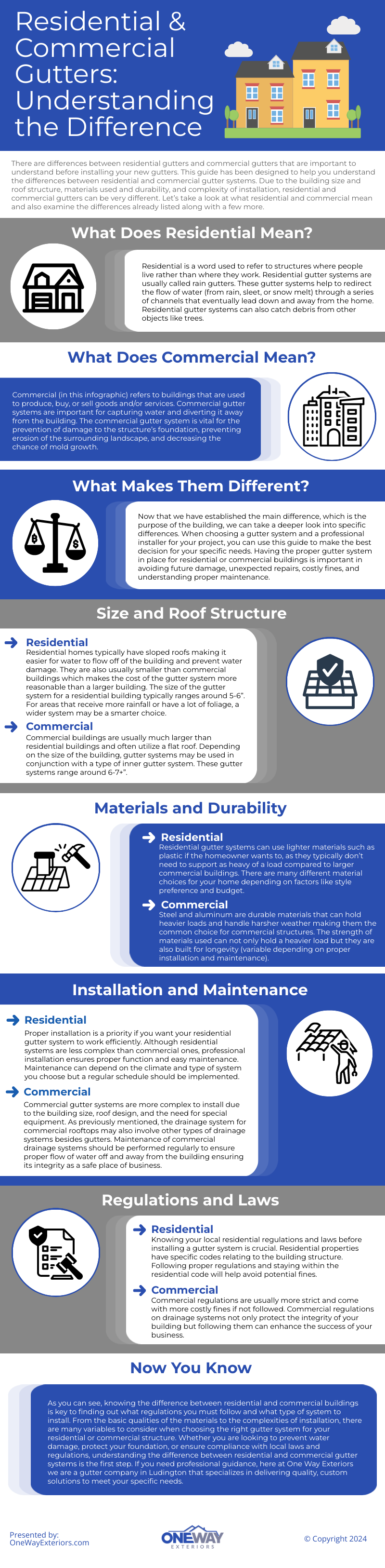residential-gutter-company