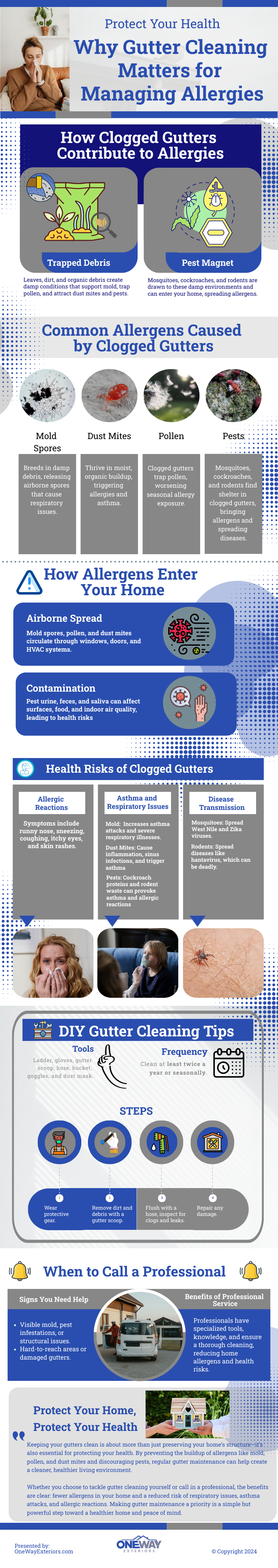 Protect Your Health: Why Gutter Cleaning Matters for Managing Allergies
