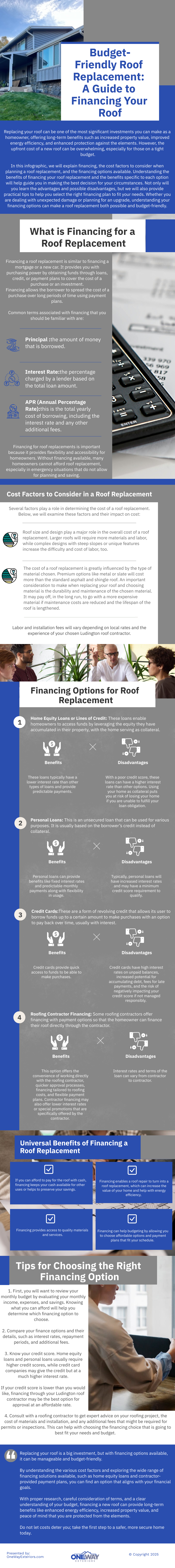 Budget-Friendly Roof Replacement: A Guide to Financing Your Roof