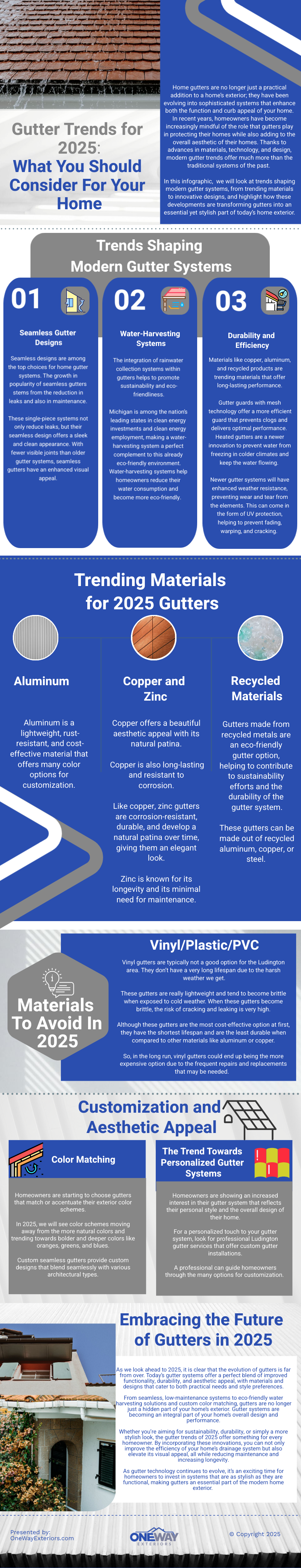 Gutter Trends for 2025: What You Should Consider For Your Home