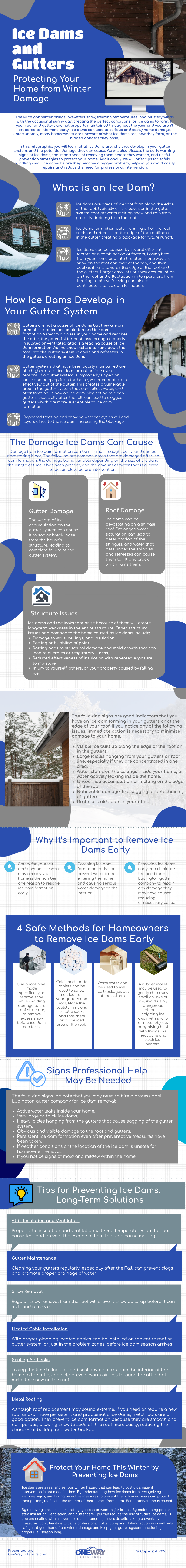 Ice Dams and Gutters: Protecting Your Home from Winter Damage