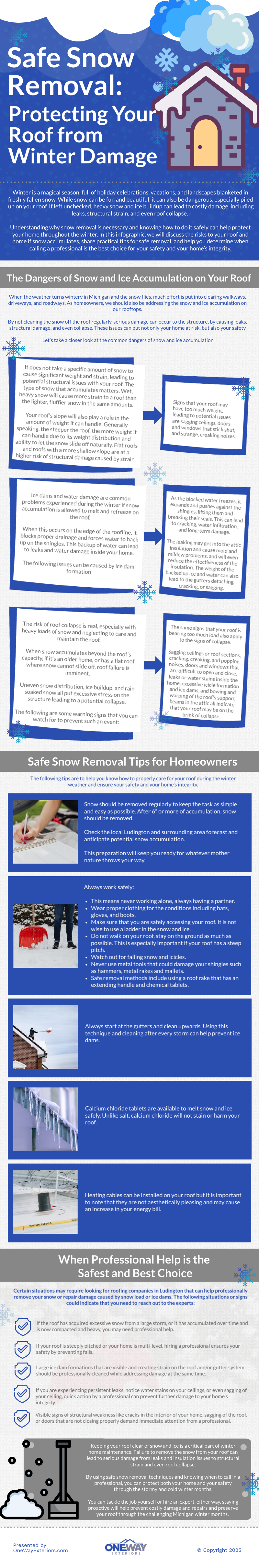 Safe Snow Removal: Protecting Your Roof from Winter Damage