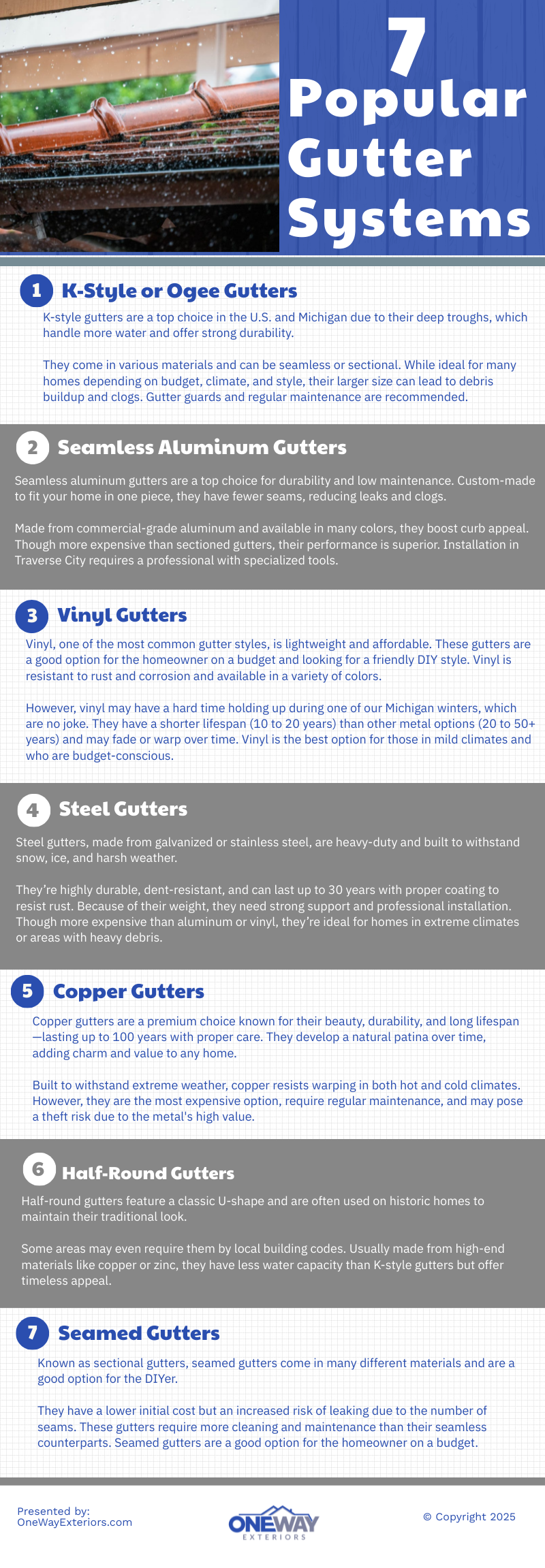 A Homeowner’s Guide To The Different Gutter Systems Available 