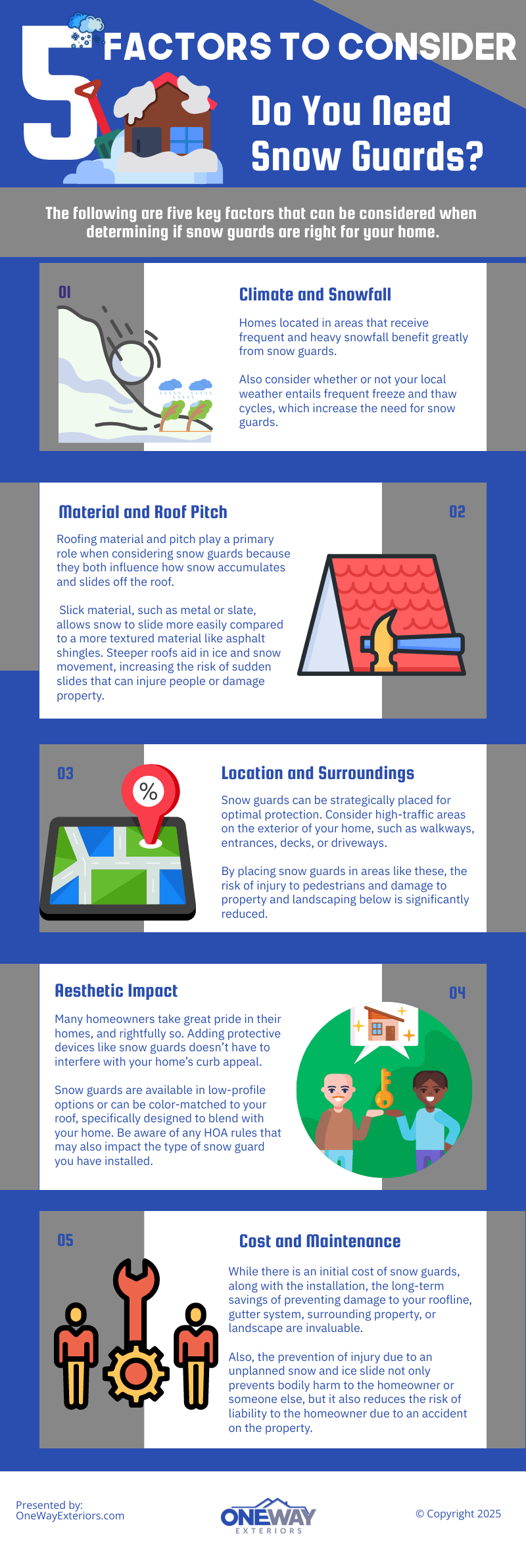 Does Your Roof Need Snow Guards? A Homeowner’s Guide Does Your Roof Need Snow Guards? A Homeowner’s Guide